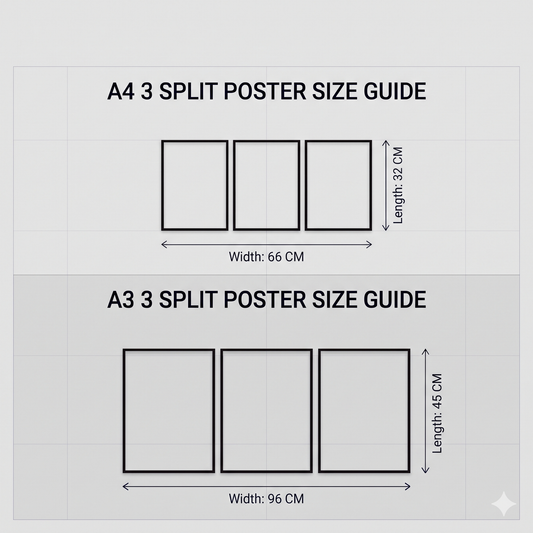 A4 and A3 3 split poster size guide