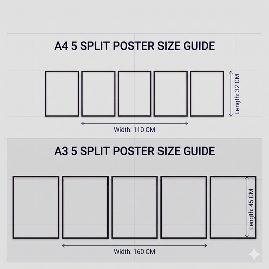 Five-split poster size guide