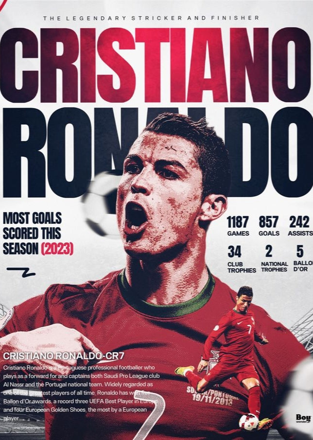 CRISTIANO RONALDO