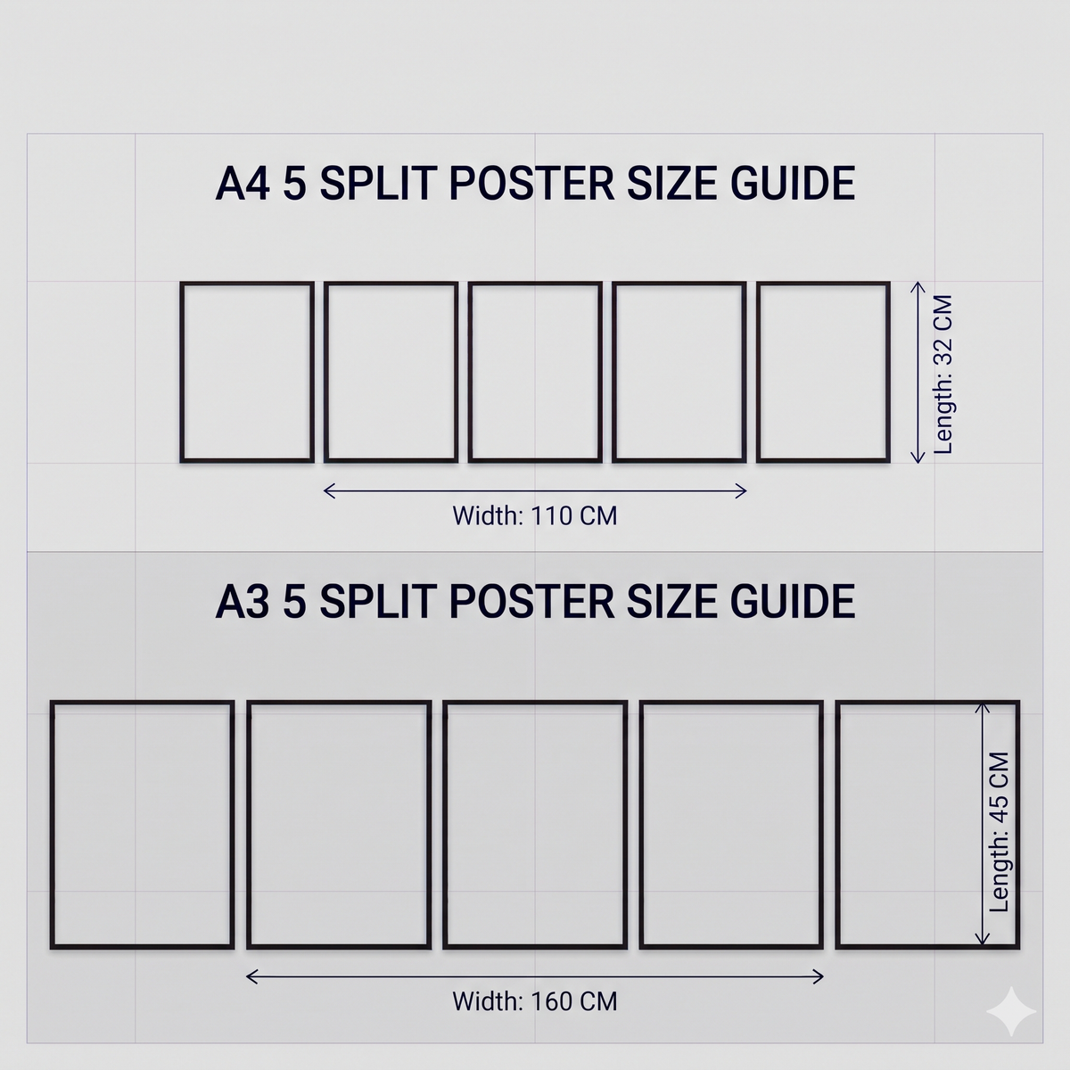 Five-split poster size guide